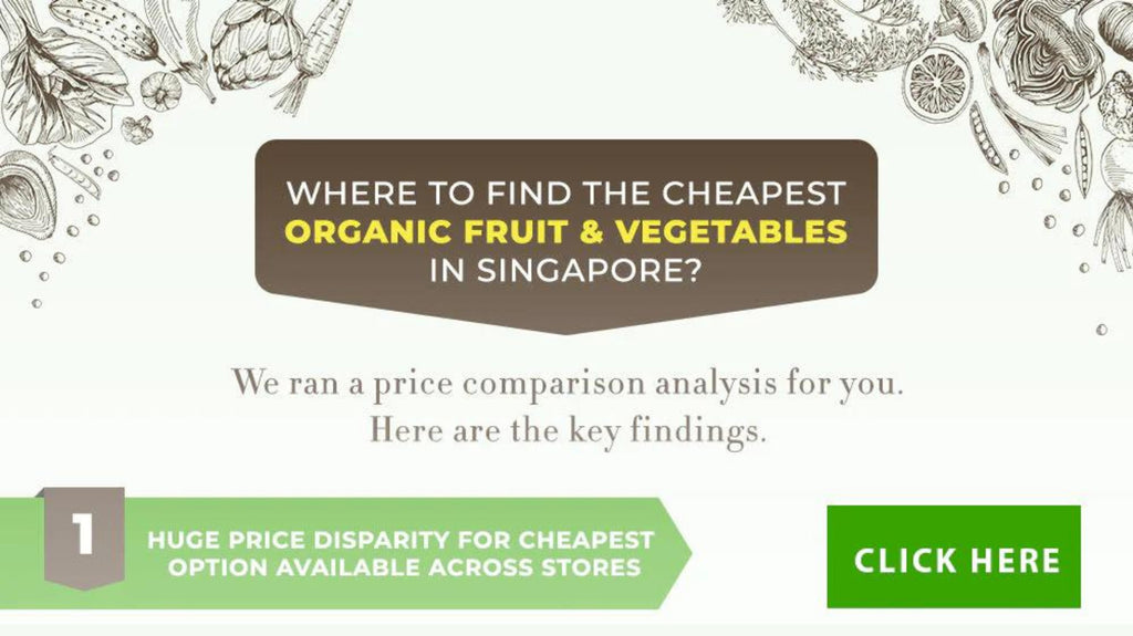 Infographics : price comparison of organic fresh fruit & vegetables in Singapore in 2020